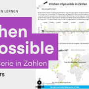 Die Welt von Kitchen Impossible in Zahlen