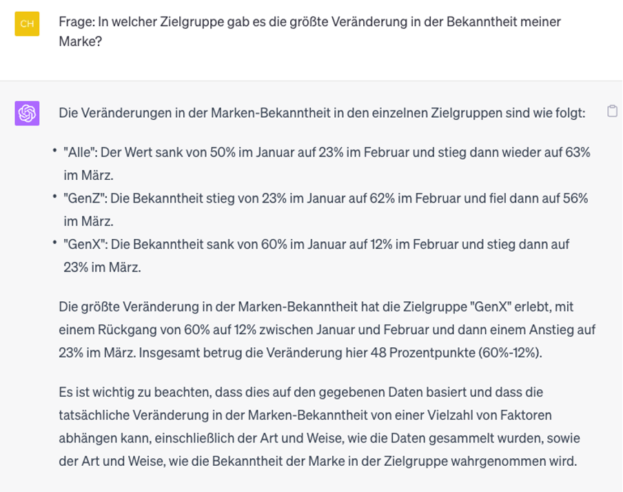 Der Insights Bot – quantitative Daten schnell abfragen und zusammenfassen, Sprachmodelle in der betrieblichen Marktforschung